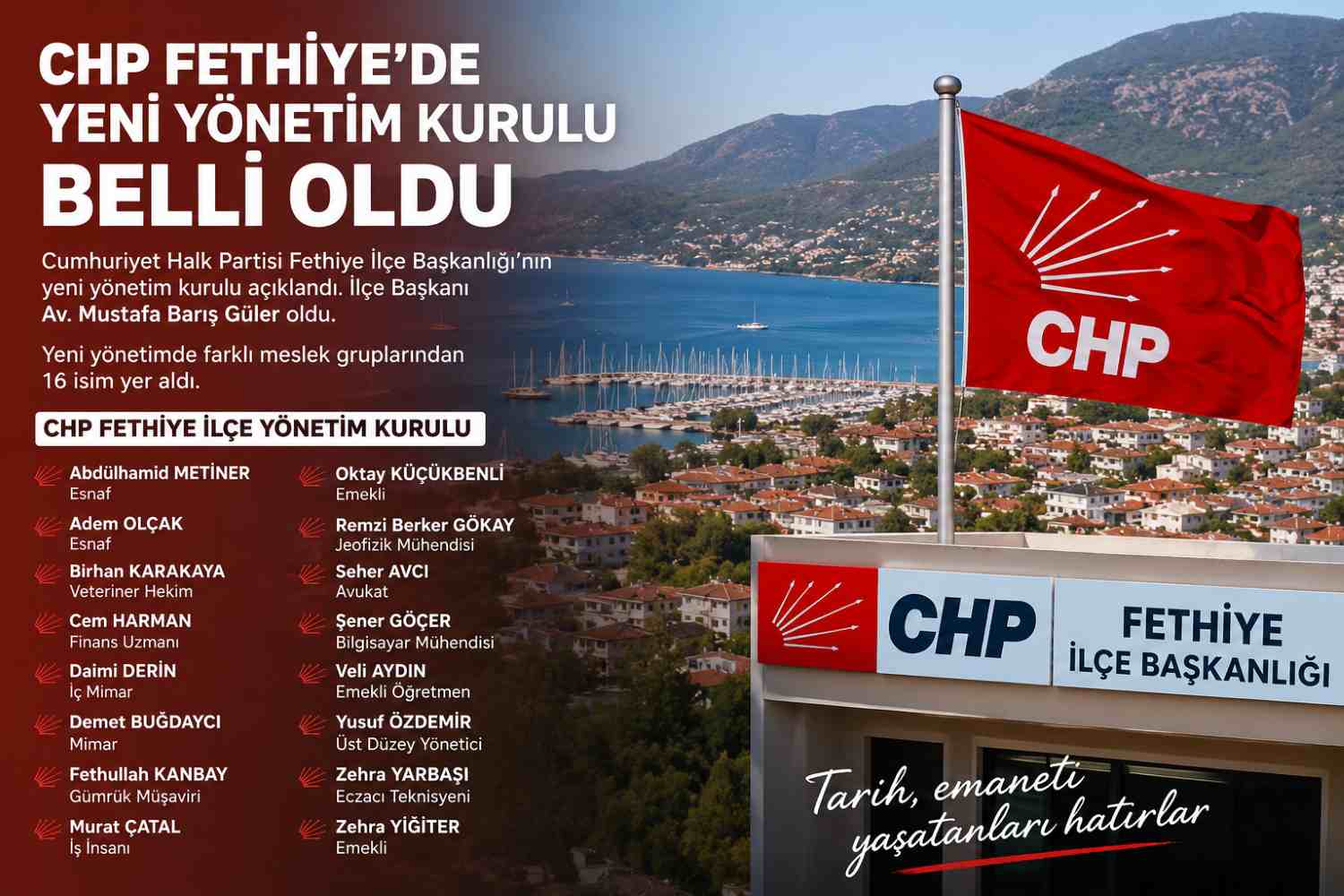 CHP Fethiye’de Yeni Yönetim Kurulu Belli Oldu